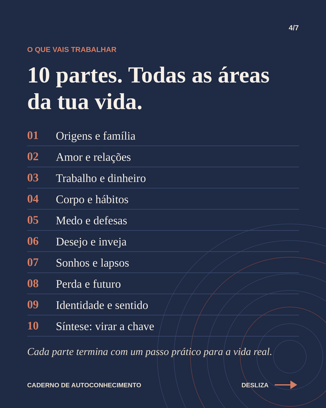 Caderno Do Autoconhecimento
