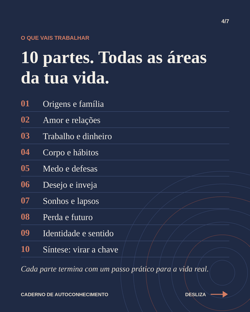 Caderno Do Autoconhecimento